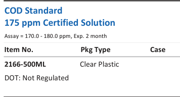 Aqua Solutions COD Standard 175 ppm Certified Solution catalog panel