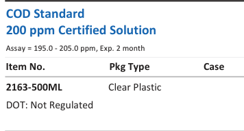 Aqua Solutions COD Standard 200 ppm Certified Solution catalog panel