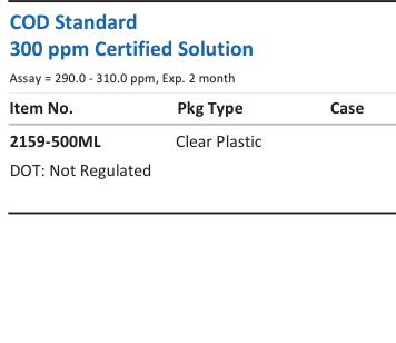Aqua Solutions COD Standard 300 ppm Certified Solution catalog panel