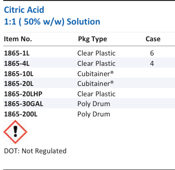 Aqua Solutions Citric Acid 1:1 ( 50% w/w) Solution catalog panel