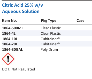 Aqua Solutions Citric Acid 25% w/v Aqueous Solution catalog panel