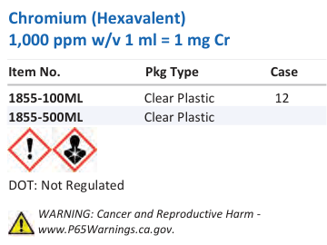 Aqua Solutions Chromium (Hexavalent) 1,000 ppm w/v 1 ml = 1 mg Cr catalog panel