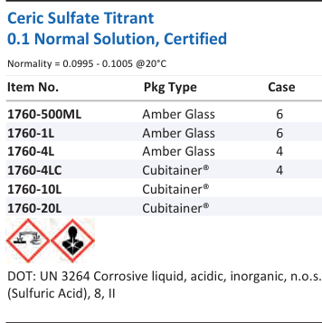Aqua Solutions Ceric Sulfate Titrant 0.1 Normal Solution, Certified catalog panel