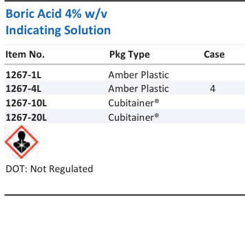 Aqua Solutions Boric Acid 4% w/v Indicating Solution catalog panel