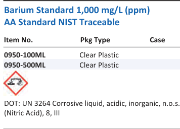 Aqua Solutions Barium Standard 1,000 mg/L (ppm) AA Standard NIST Traceable catalog panel
