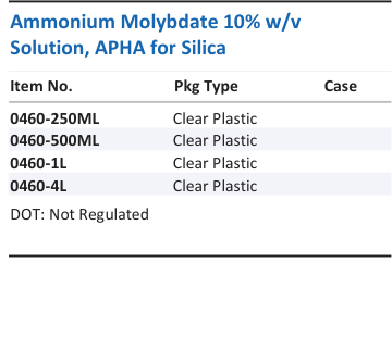 Aqua Solutions Ammonium Molybdate 10% w/v Solution, APHA for Silica catalog panel