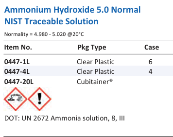 Aqua Solutions Ammonium Hydroxide 5.0 Normal NIST Traceable Solution catalog panel