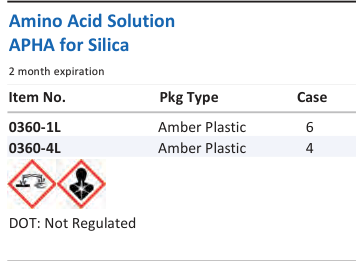 Aqua Solutions Amino Acid Solution APHA for Silica catalog panel