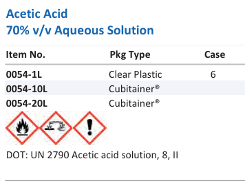 Aqua Solutions Acetic Acid 70% v/v Aqueous Solution catalog panel
