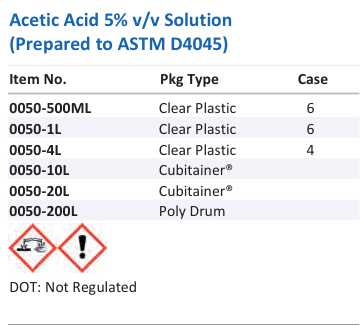 Aqua Solutions Acetic Acid 5% v/v Solution (Prepared to ASTM D4045) catalog panel