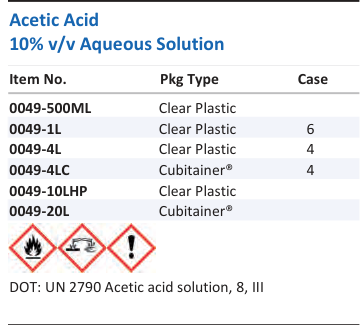 Aqua Solutions Acetic Acid 10% v/v Aqueous Solution catalog panel