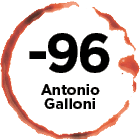 Product Rating