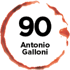 Product Rating