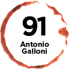 Product Rating