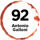 Product Rating