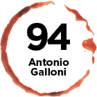 Product Rating