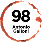 Product Rating
