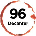 Product Rating