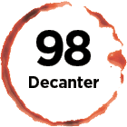 Product Rating