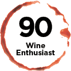Product Rating