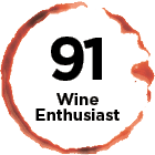 Product Rating