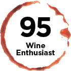 Product Rating