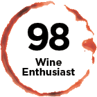 Product Rating