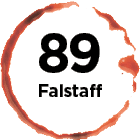 Product Rating