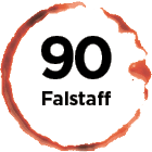 Product Rating