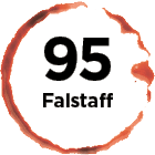 Product Rating