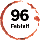 Product Rating