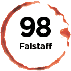Product Rating