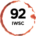 Product Rating