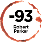 Product Rating