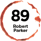 Product Rating