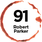 Product Rating