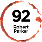 Product Rating