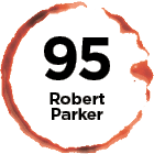 Product Rating