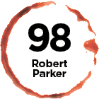 Product Rating