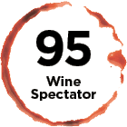 Product Rating