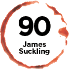 Product Rating