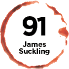 Product Rating