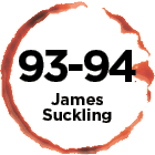 Product Rating
