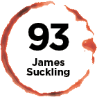 Product Rating