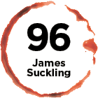 Product Rating