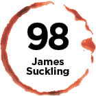 Product Rating