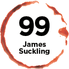 Product Rating