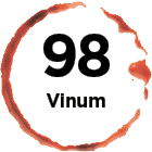 Product Rating