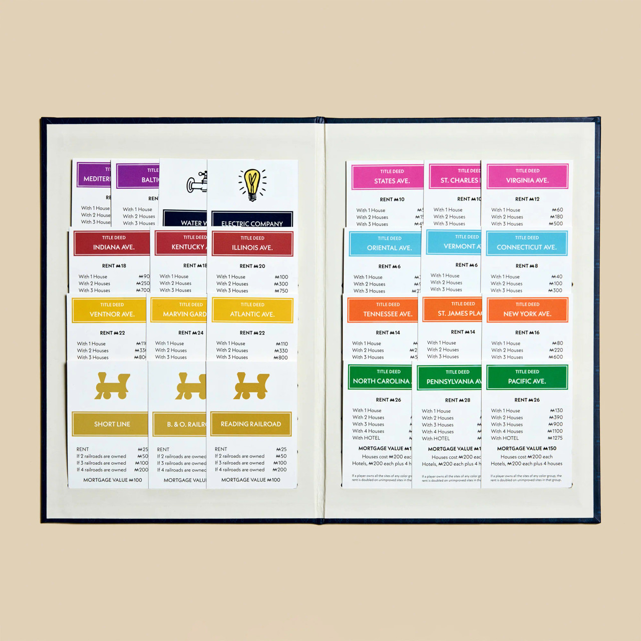 Monopoly Legacy Edition premium Monopoly components and Title Deed folio