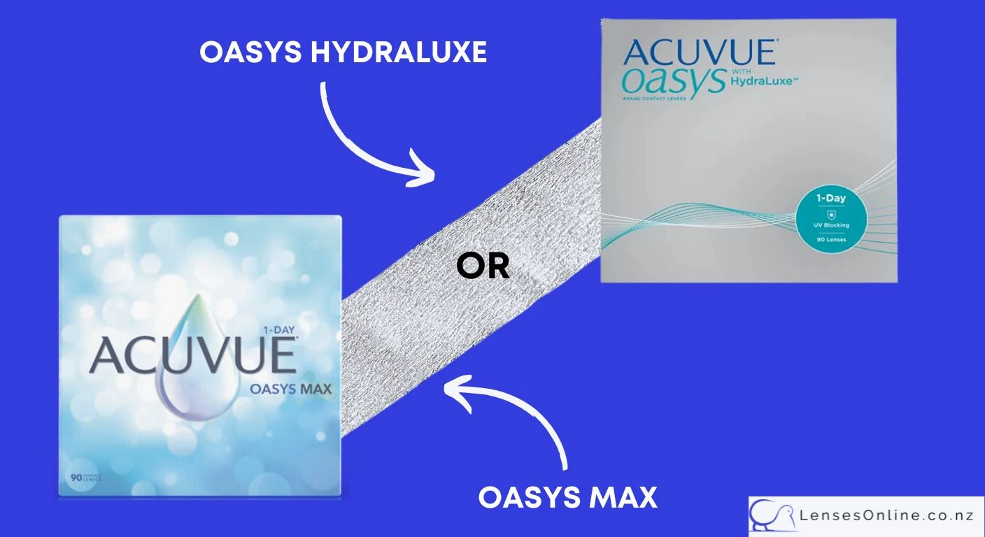 Acuvue Oasys HydraLuxe vs. Max: Is the Upgrade Actually Worth the Wait?